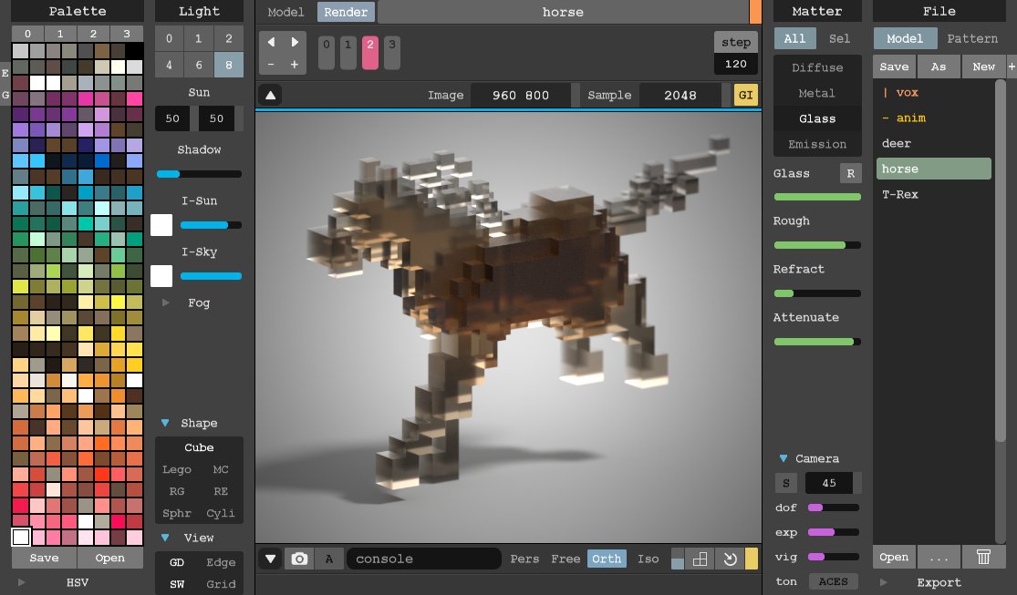 Screenshot de Magicavoxel