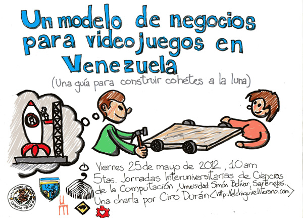 modelo-negocio